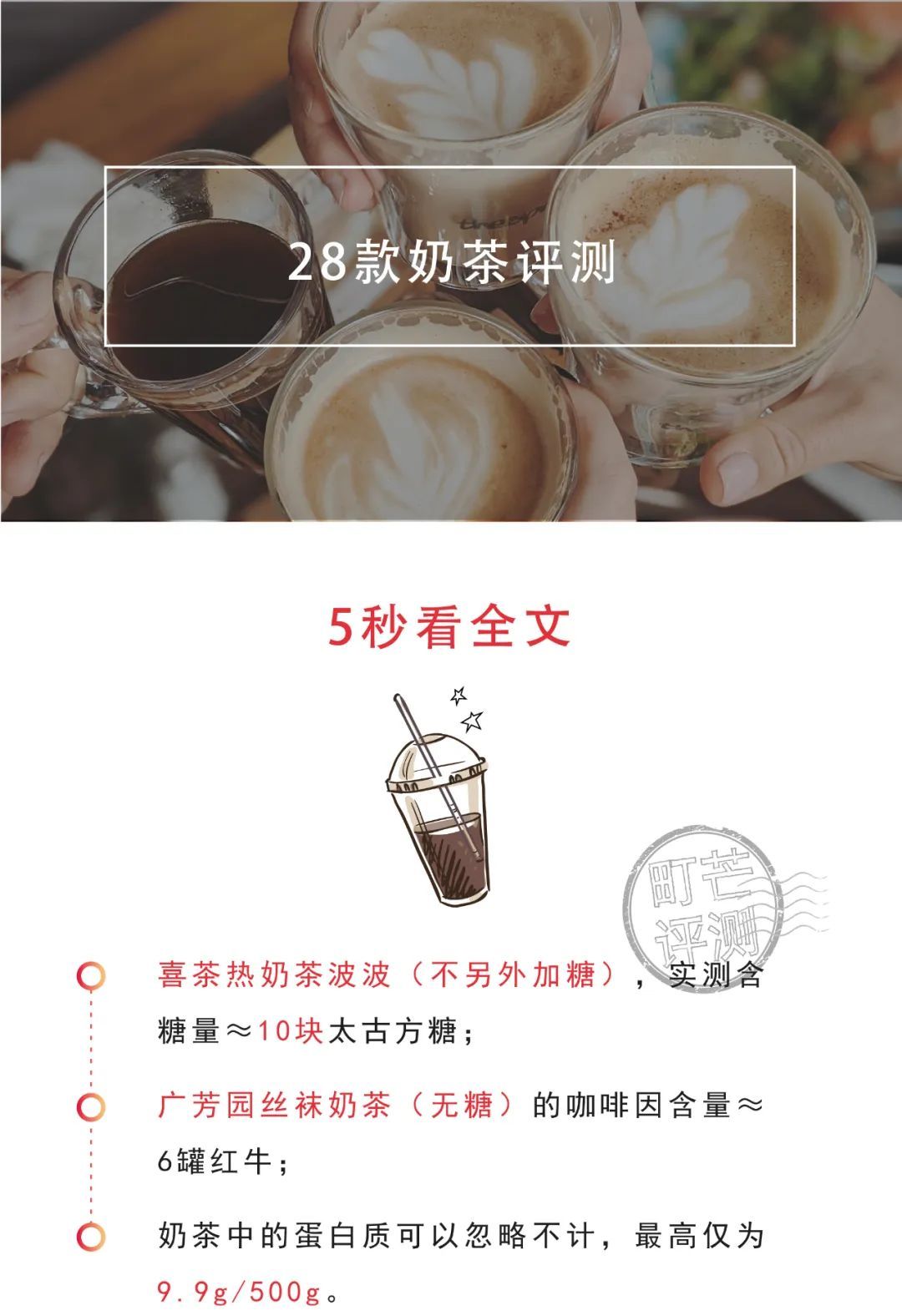 2020最Hot奶茶榜单来袭，谁是热量炸弹？