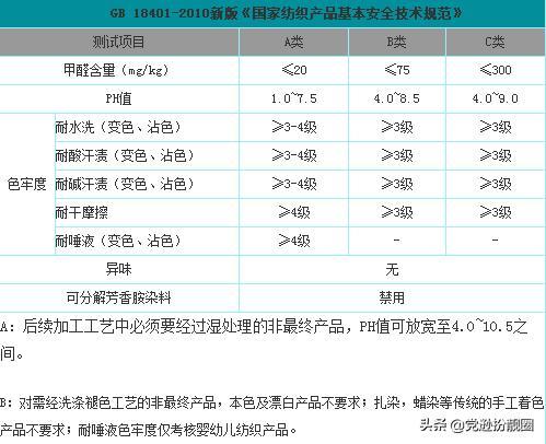 亲爱又合衬的我的宝贝