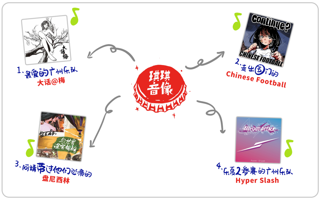 创立5年收入为0，广州这个独立音乐厂牌靠什么走到今天？