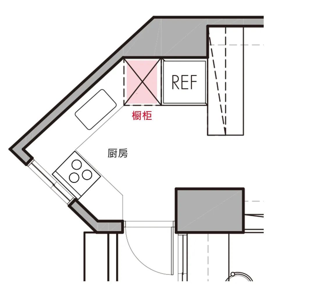 原来柜子放这些地方，最省空间！附上柜体户型图，客厅、厨房都榨干，收纳涨5倍