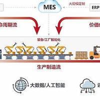 华为AI助力企业提质增效，网友：关键时刻还的看华为