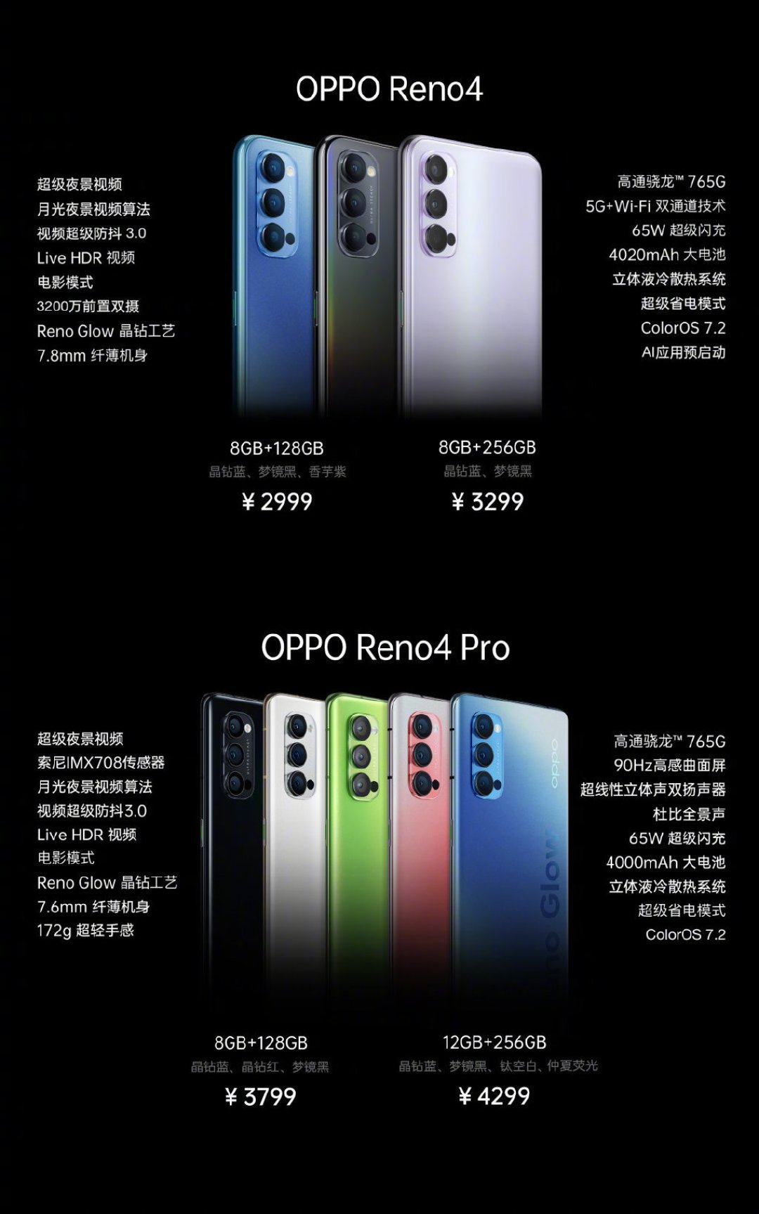 晶钻闪闪惹人爱opporeno4系列5g视频手机发布售价2999元起