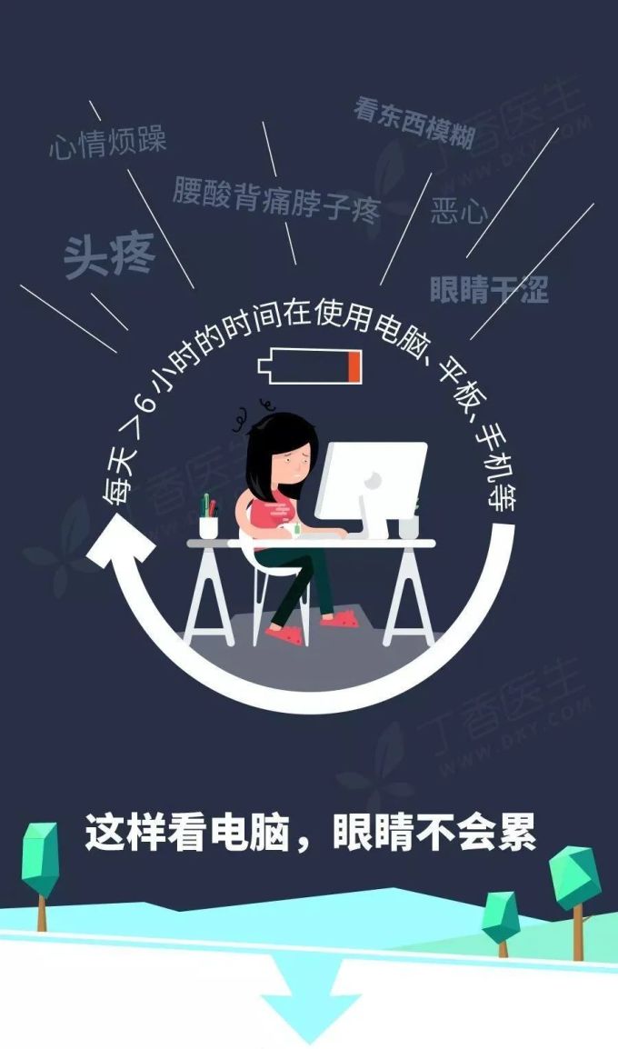 你知道的护眼妙招,可能都是骗人的