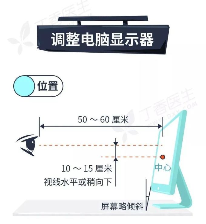 你知道的护眼妙招,可能都是骗人的