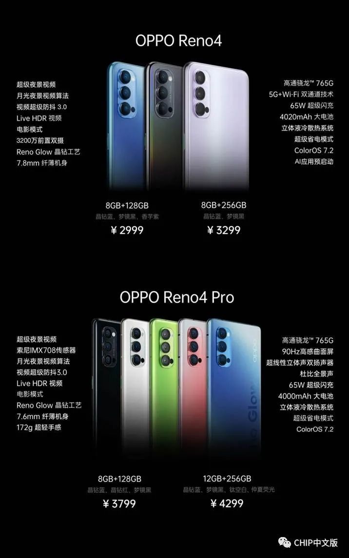 夜景视频再升级 OPPO Reno4 延续5G轻薄旗舰定位