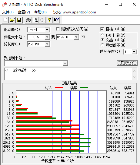 300Hz高刷屏+满血RTX2070s，ROG枪神4Plus评测：毫不妥协的性能游戏本！