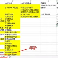 读完近1000本书，我精选出了0-6岁超详细的书单和125本儿子最爱的童书