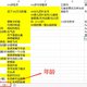 读完近1000本书，我精选出了0-6岁超详细的书单和125本儿子最爱的童书