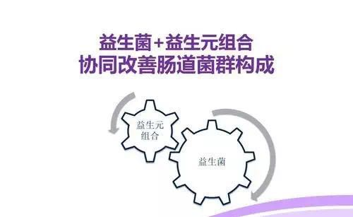 爱他美卓萃、惠氏启赋、美赞臣蓝臻等8款热门奶粉深度评测，哪款更值得选？