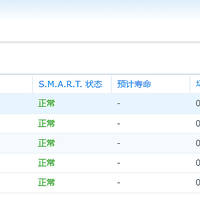 黑群---乔思伯C2风道改造