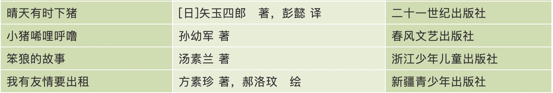 11位特级教师联合推荐99本经典书目，给1-6年级孩子的书单，有娃的家长快收藏