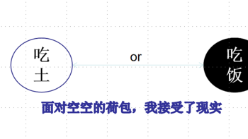 一个史低的剁手618-我的购物流水账背后故事以及羽毛球薅的活动