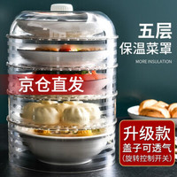 便宜实惠的居家好物—京东商城入手的透明带透气孔多功能食物罩
