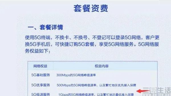 5G牌照下发一年后，5G自由或已经不远