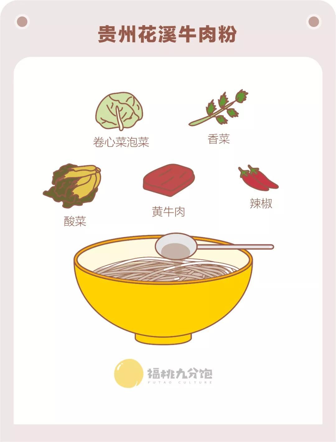 影响中国的18碗米粉，你的家乡上榜了没？