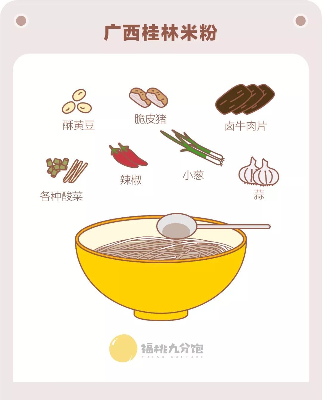 影响中国的18碗米粉，你的家乡上榜了没？