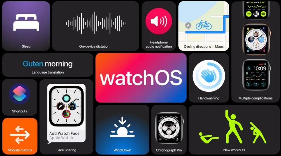 watchOS 7开发者预览版抢先体验：睡觉和洗手是头等大事