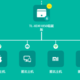 TP-LINK小音箱路由器TL-XDR1850试用