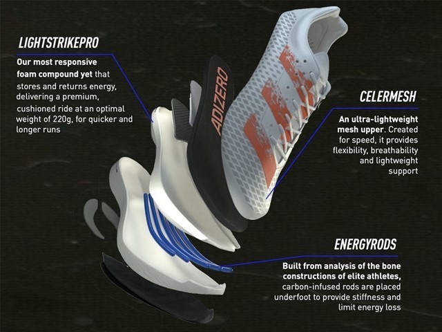 硬钢NIKE！阿迪推出全新碳板竞速跑鞋adidas adiZero adios Pro
