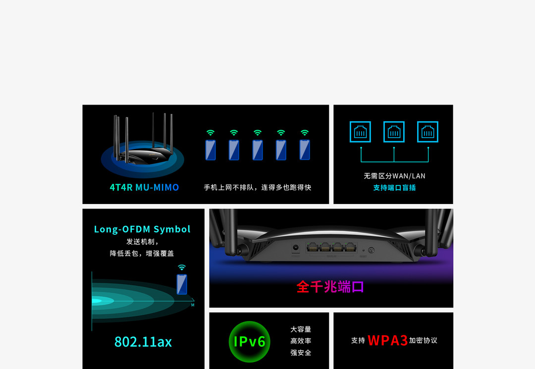 TP-LINK推出 XDR5430 5400M Wi-Fi 6路由器，实测网速超过小米华为 售价499元