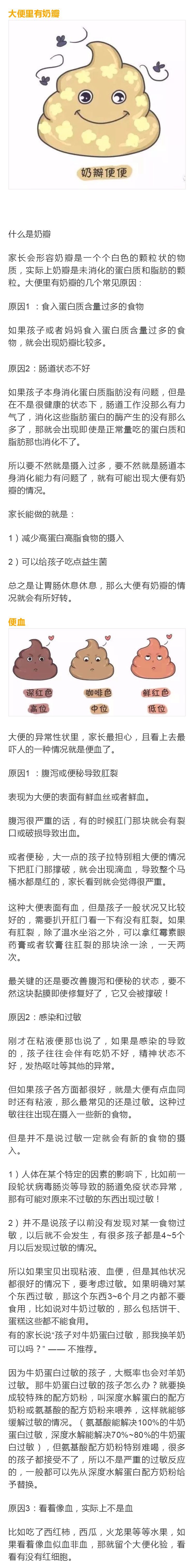 这是一条有味道的科普，宝宝便便频率、性状、颜色解读（无不适图片吃饭时也可观看）