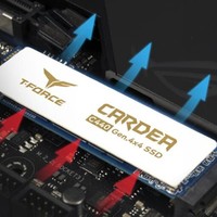 陶瓷散热、狂飙5000MB/s：Team十铨 发布CARDEA Ceramic C440 M.2 PCIe SSD固态硬盘