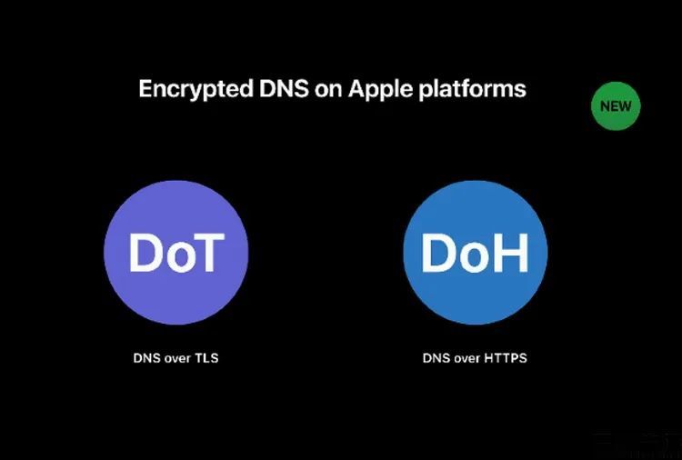 苹果与微软加码DNS加密，小广告的好日子到头了