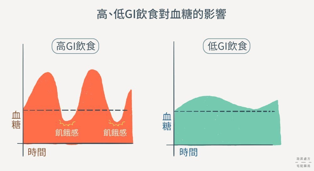 52岁伊能静和50岁钟丽缇谁更少女？《乘风破浪的姐姐》身材管理的干货都在这里！