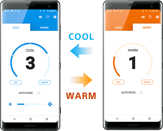 可穿戴空调皮肤表面降温13℃：SONY索尼可穿戴空调 REON POCKET正式开售了