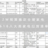 2W预算搞定全屋家电——苦逼装修党的618扫货清单