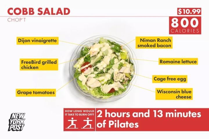 如何正确吃草减肥？6种常用沙拉酱测评，小心沙拉酱的“热量陷阱”！