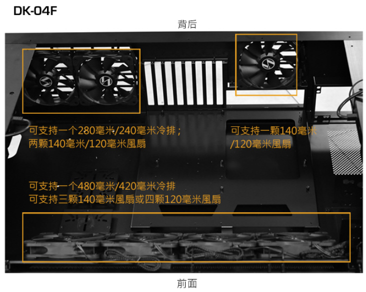 联力推电脑桌机箱，玻璃可雾化/透明切换，丰富的散热支持