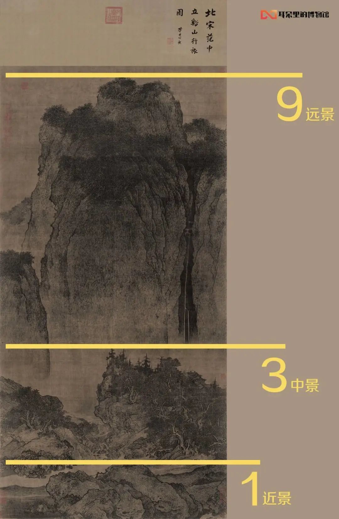 此生难得系列！3幅中国「山水画巅峰」将展出，到不了现场，50+高清大图带你看过瘾