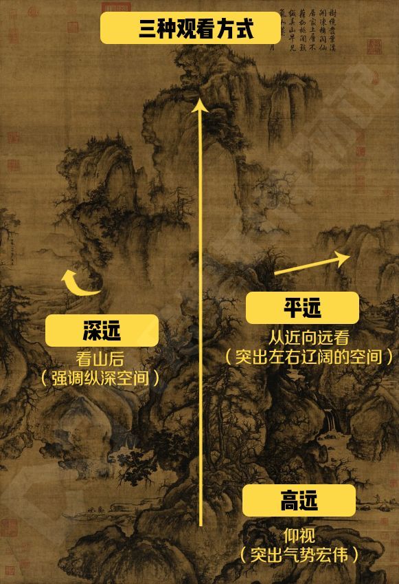 此生难得系列！3幅中国「山水画巅峰」将展出，到不了现场，50+高清大图带你看过瘾