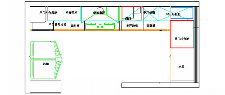 装修前全屋净水功课 涉水产品安装位置和占用空间选购前的建议 反渗透纯水机 什么值得买