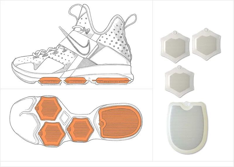 LBJ17，Zoom BB NXT，无处不在的Zoom Pods