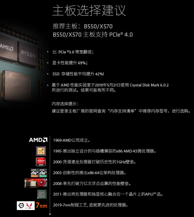 更极致更强大的Ryzen：AMD发布锐龙 5 3600XT、锐龙 7 3800XT和锐龙 9 3900XT三款桌面处理器