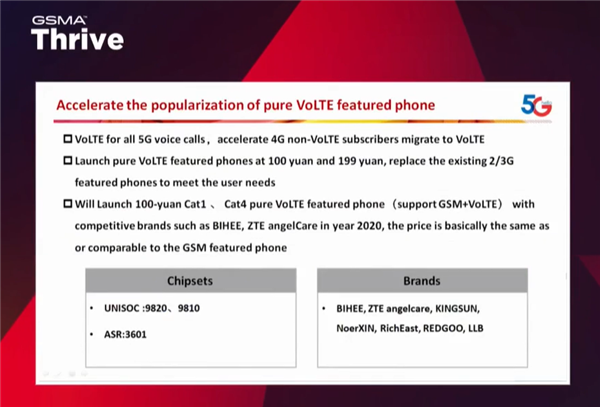中国电信：2G退网后，百元VoLTE手机将普及 直板老年机还会有人买吗？