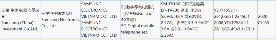 三星Galaxy Fold 2折叠屏手机通过中国3C认证，标配25W充电器 8月5日见