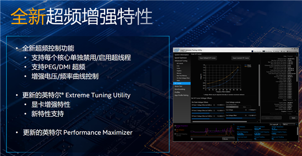 轻松全核飙至5.2GHz，聊聊酷睿i9-10900K超频的那些事儿