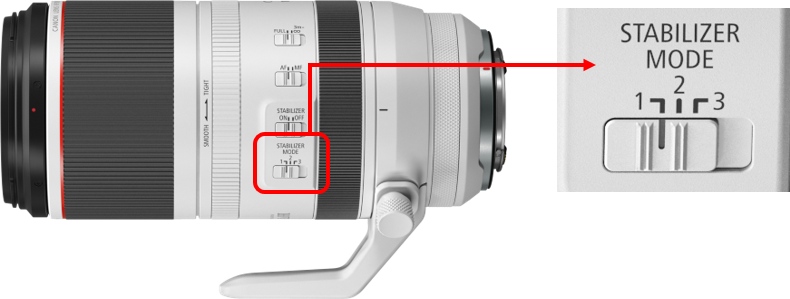 RF卡口也有演唱会神器，佳能发布L级RF超远摄变焦镜头 RF100-500mm F4.5-7.1 L IS USM