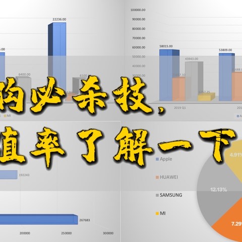 手机选购小妙招__4份财报32组数据，带你了解手机保值率__得此宝典，再也不亏