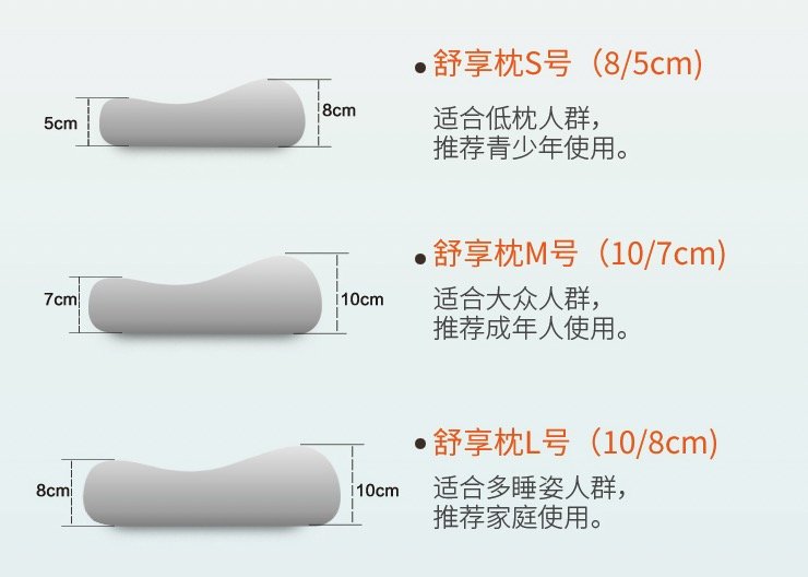 如果喜欢侧卧，那么你需要一个高度合适的枕头。