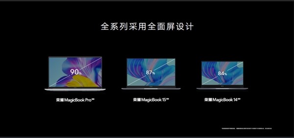 荣耀MagicBook 14/15锐龙版笔记本发布：7nm 8核+16GB内存、性能暴增59%