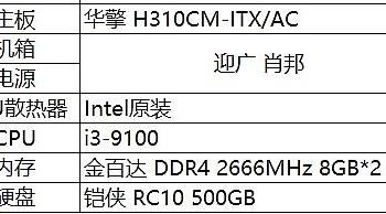 玩不下去游戏了，装了台办公专用ITX主机