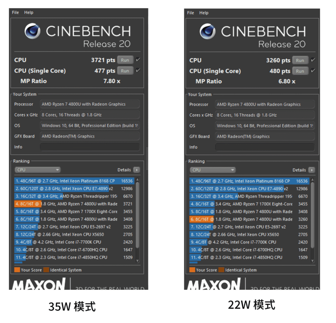 今年的「真香本」到底有多香？这是我的上手体验