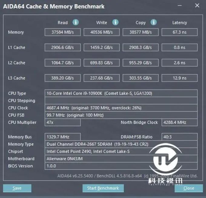 双2080Ti尽爽3A大作 外星人Aurora R11整机评测