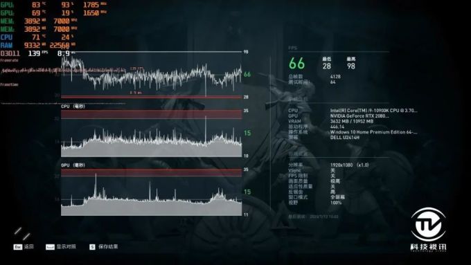 双2080Ti尽爽3A大作 外星人Aurora R11整机评测