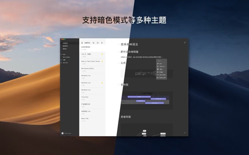 全平台同步、Markdown实时预览的 为知笔记 Lite推出V1.1版，内附下载链接