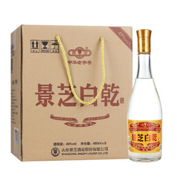 白酒十二大香型，都有哪些口粮酒？